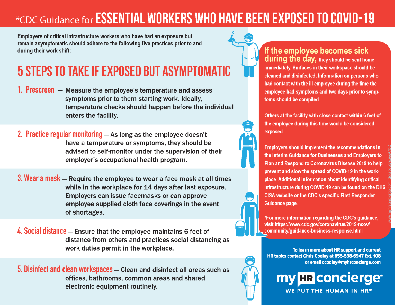 Infographics to Share. CDC Guidance Essential Workers Exposed