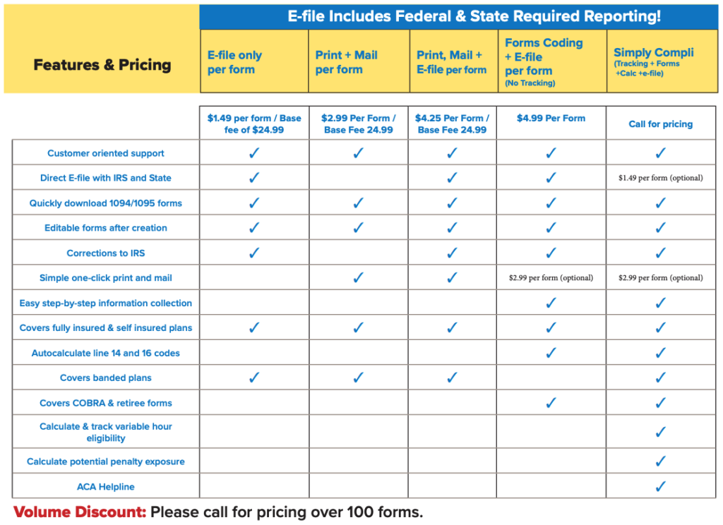 acacompli features and pricing